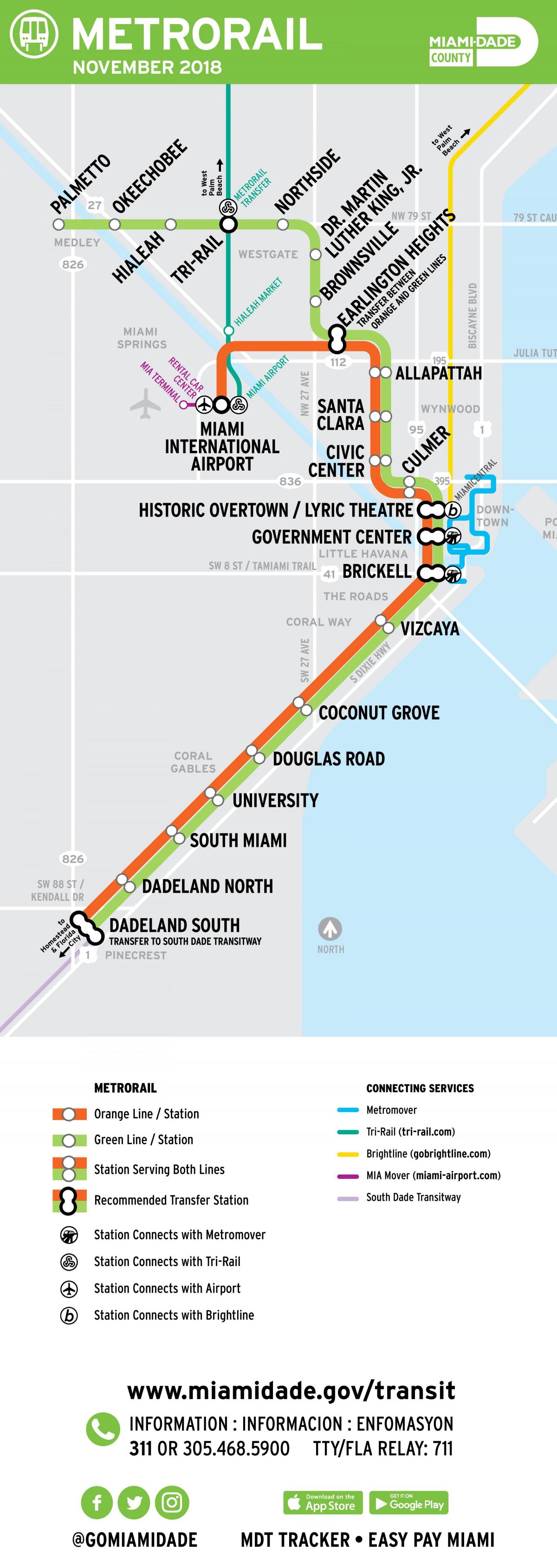 マイアミの地下鉄駅マップ