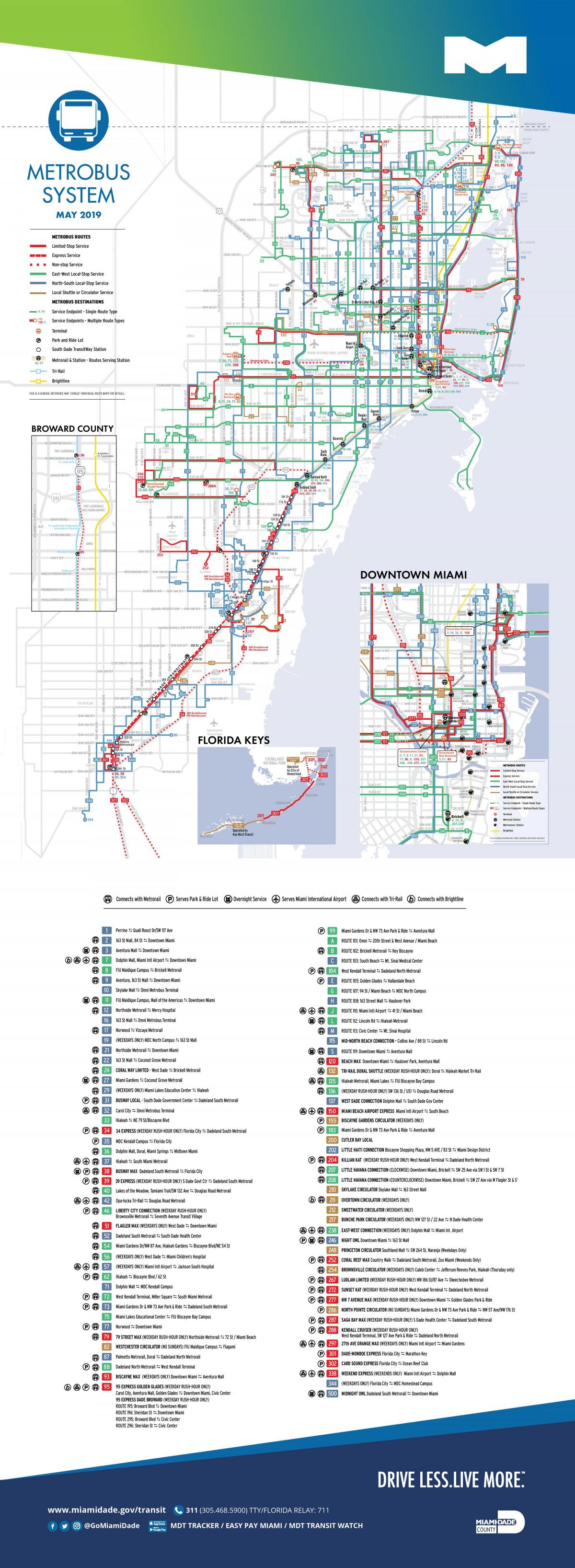 マイアミの交通地図